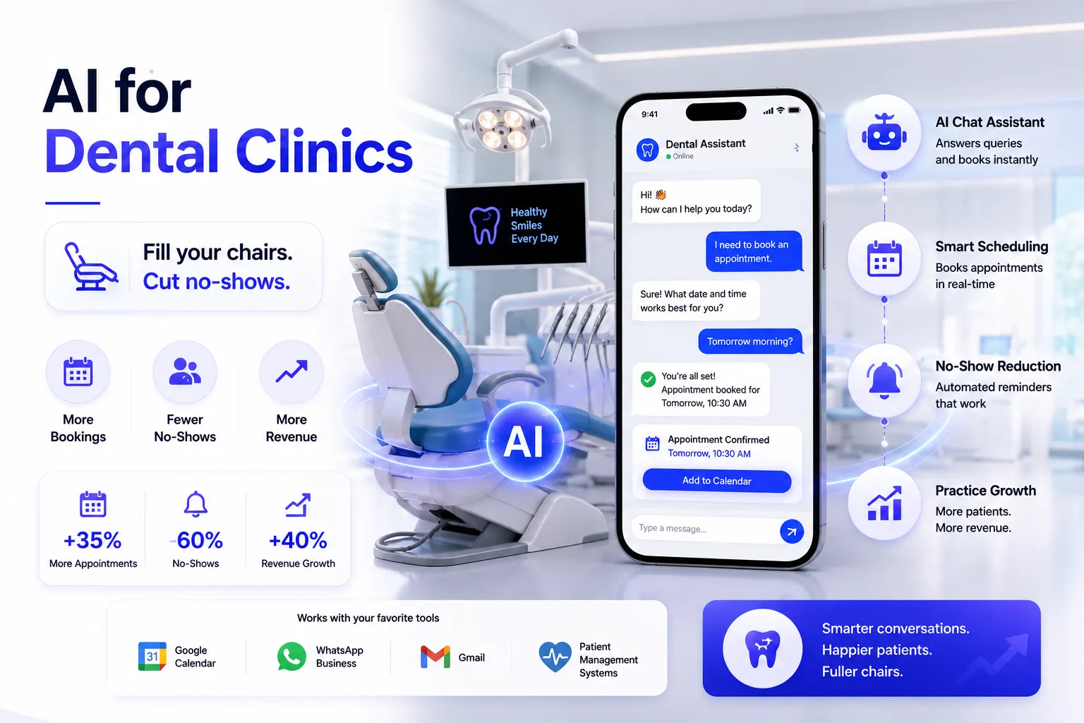 AI for Dental Clinics: Fill Your Chairs and Cut No-Shows
