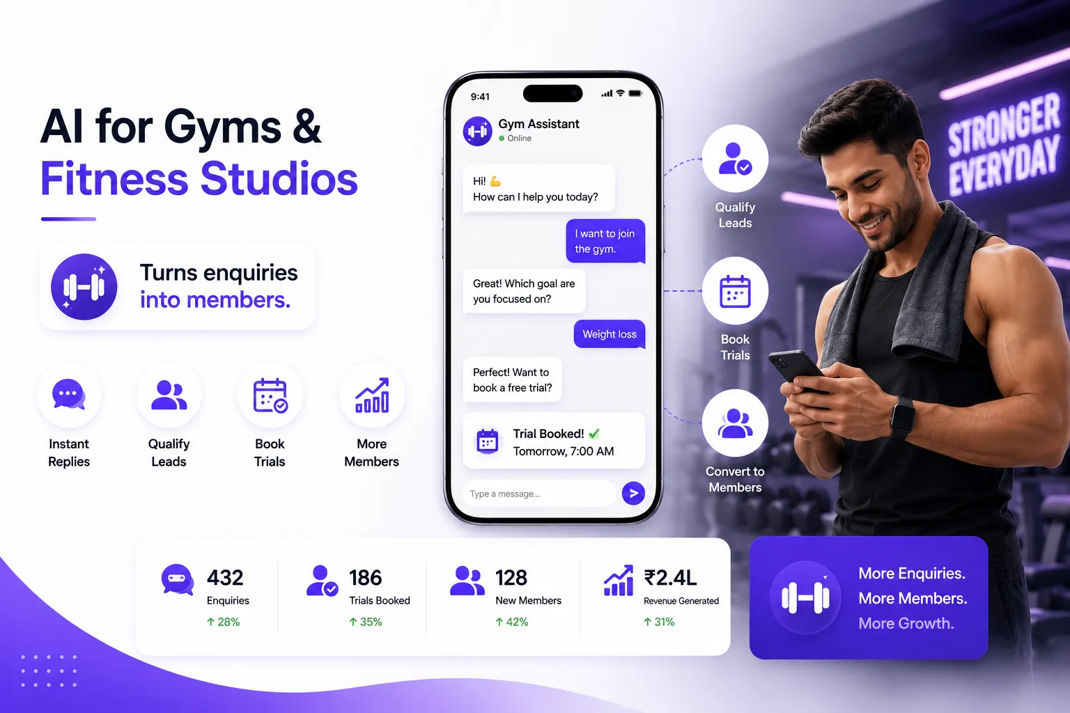 AI for Gyms & Fitness Studios: Turn Enquiries Into Members