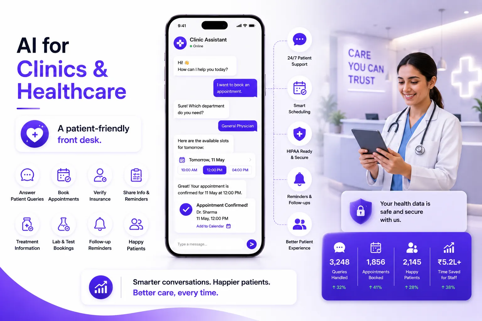 AI for Clinics & Healthcare: A Patient-Friendly Front Desk