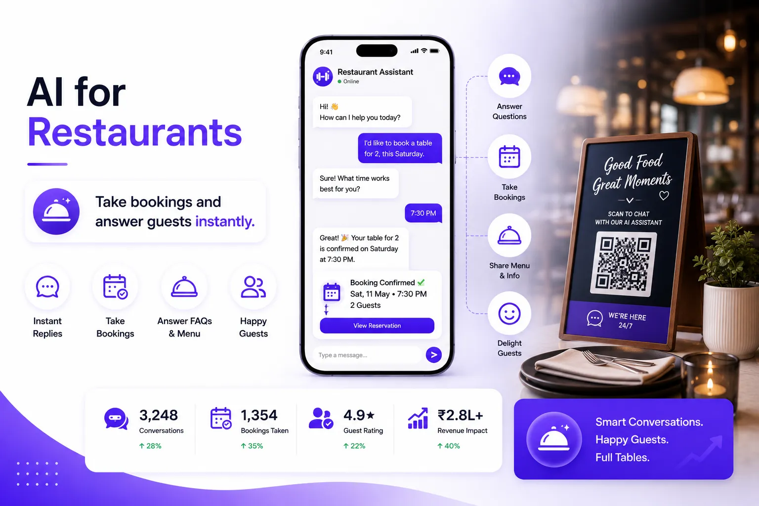 AI for Restaurants: Take Bookings and Answer Guests Instantly