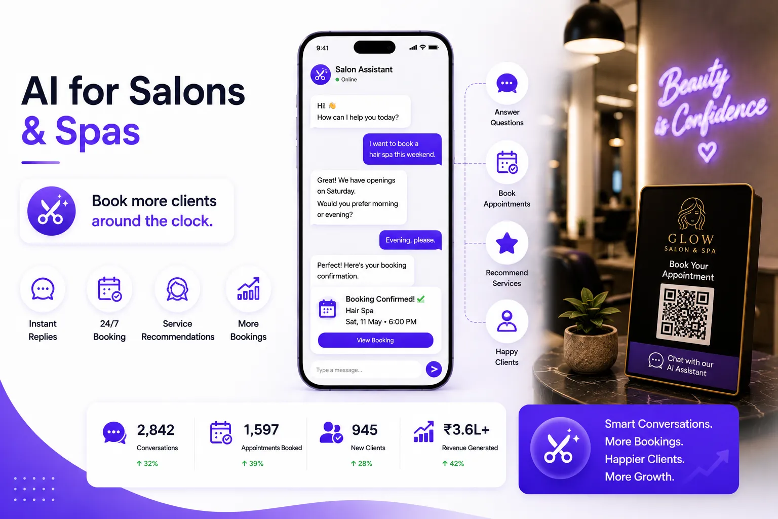 AI for Salons & Spas: Book More Clients Around the Clock