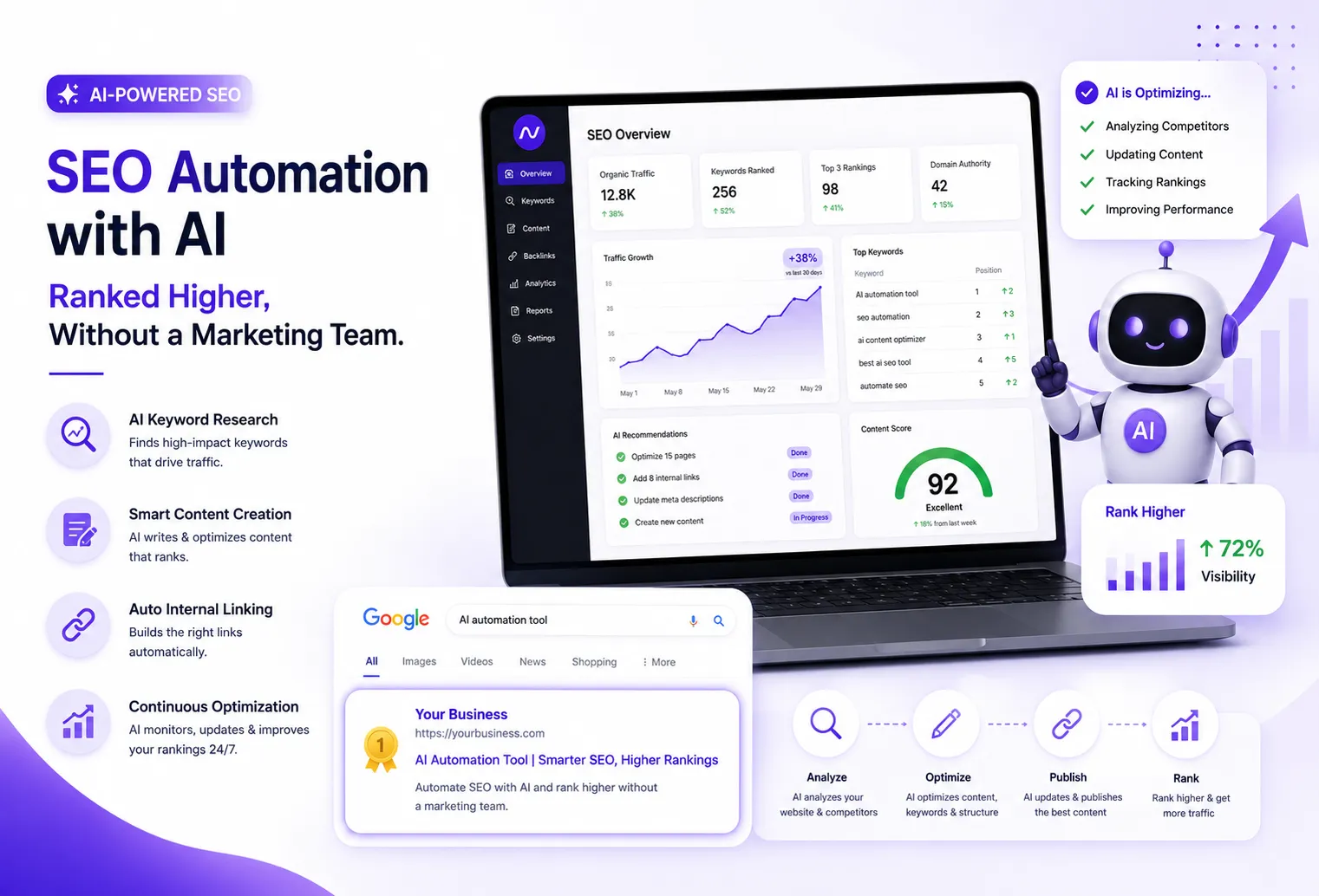 SEO Automation With AI: Rank Higher Without a Marketing Team